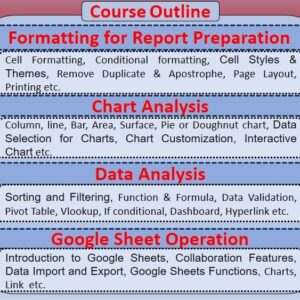 Excel Course for Everyone